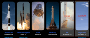 How Launch Startups Have Fared