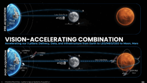 The Intuitive Machines  Lanteris Deal, Explained
