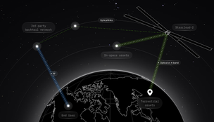 Starcloud Deep Dive and Economics