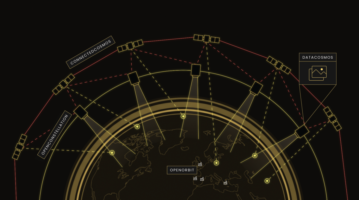 European Earth observation providers look to satellite communications
